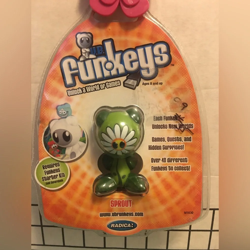 Funkeys the game that Grows (Sprout), unlock a world of games.